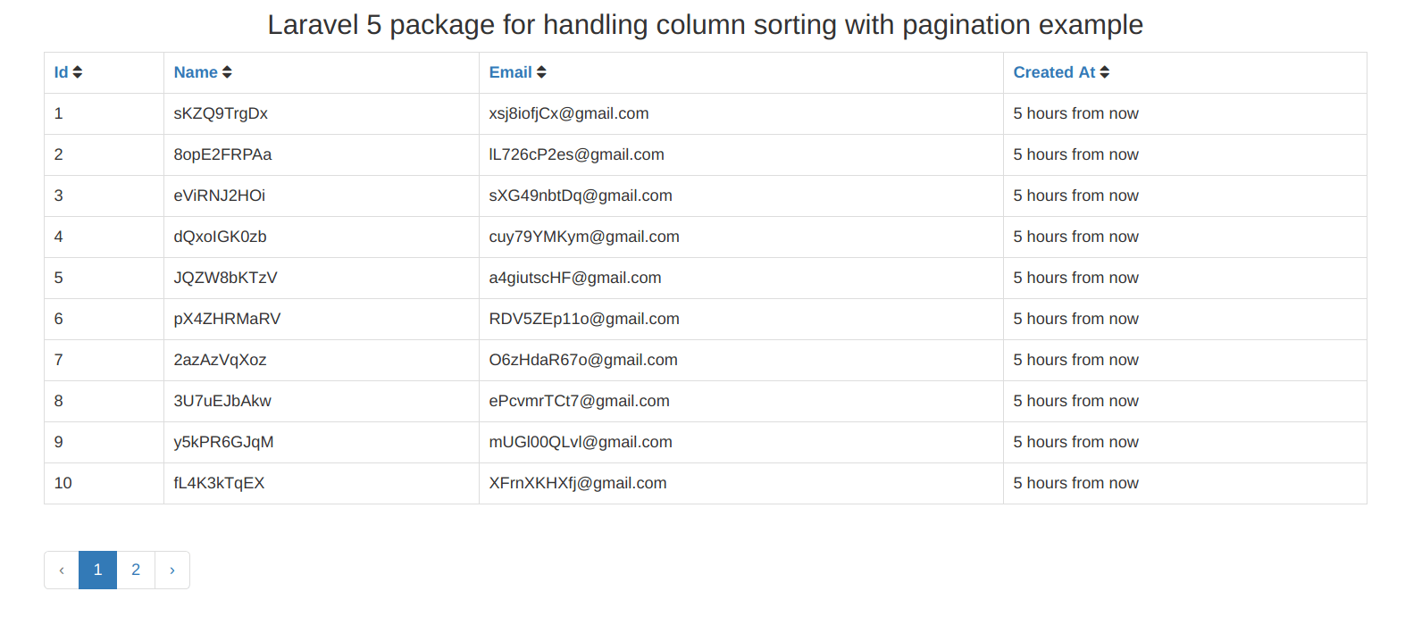 Laravel 5 package for handling column sorting with pagination example