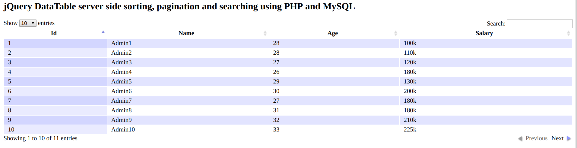 jQuery DataTable server side sorting,pagination and searching using PHP and MySQL