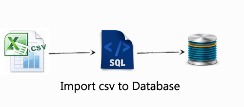 Laravel PHP upload csv file and import to Database