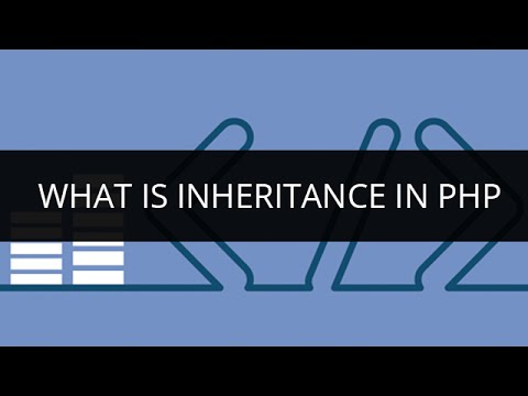 Inheritance in PHP